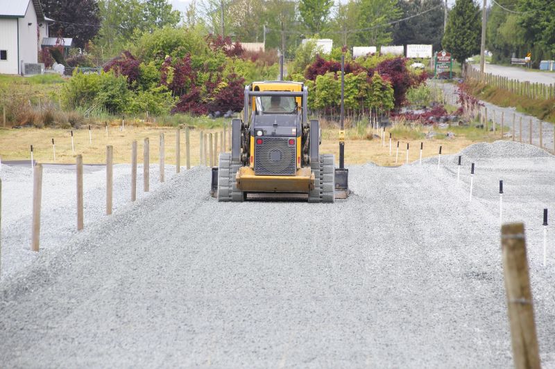 Parking Lot Excavation in Alpharetta, GA